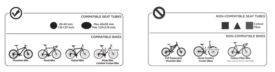 Thule | Fietsstoel Yepp 2 Maxi Frame Mount Alaska 