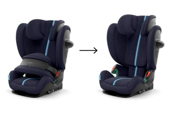 Cybex | Pallas G2 Plus i-Size Ocean Blue