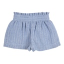 Gymp | Short Girls Shorts Niza Blue