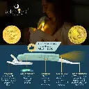 Latchlight | Nachtlamp Draagbaar