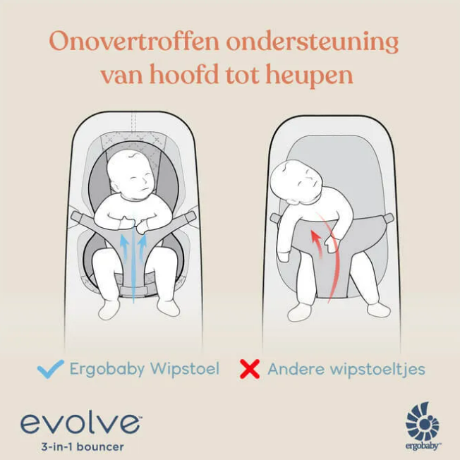 Ergobaby | Relax Evolve Bouncer Midnight Blue