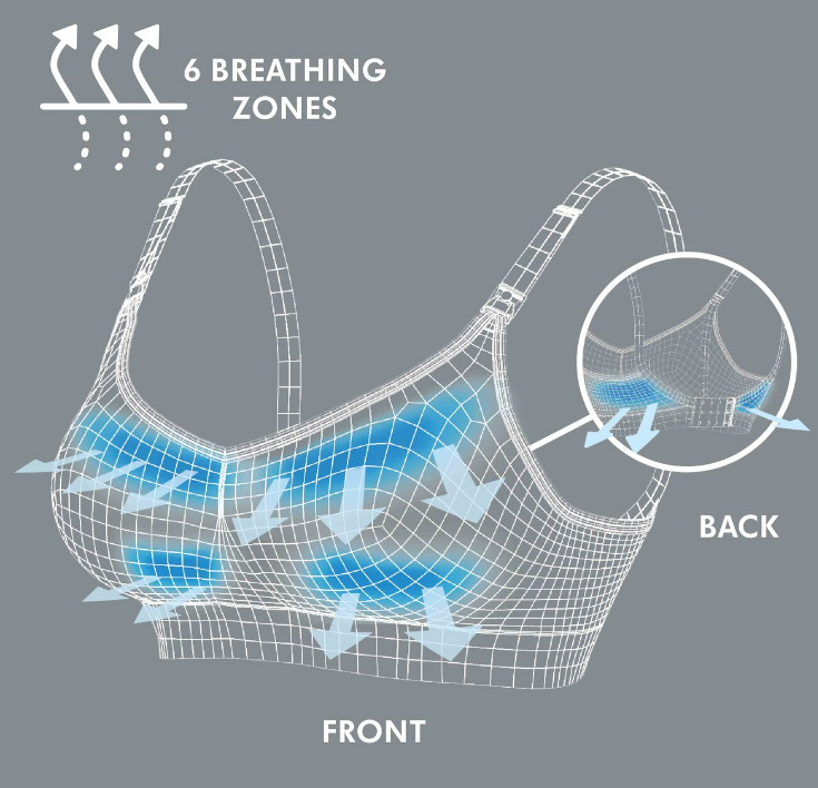 Medela | Borstvoedingsbeha Keep cool Ultra White