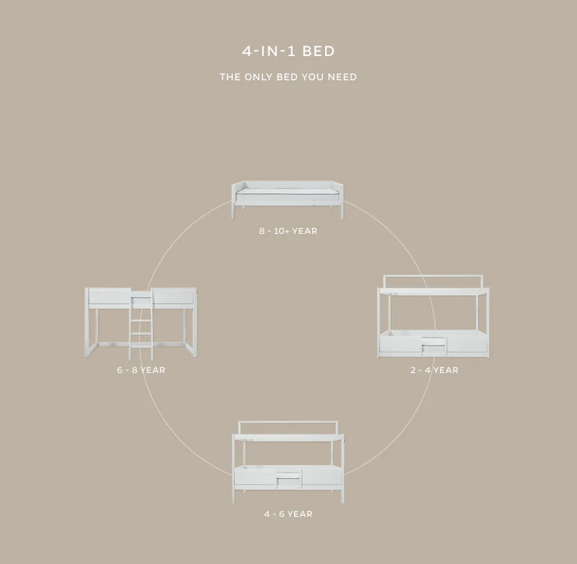 Lifetime | Bed 4in1 Bed met Dakframe incl Rolbodem Witgelakt MDF L200xB90xH100cm 