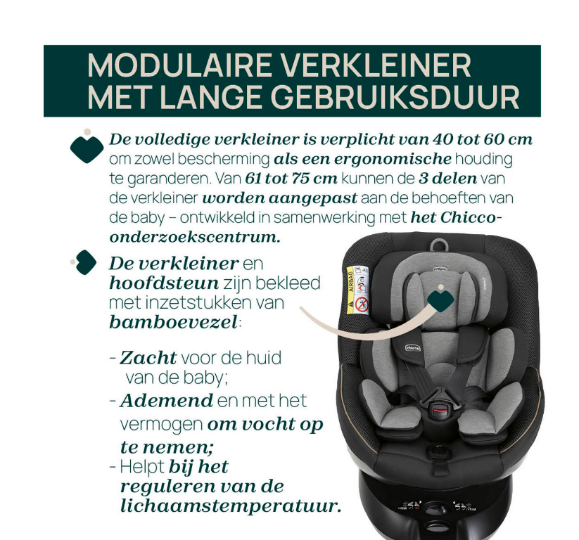 Chicco | Autostoel Seat 105 i-Size Posh Black Gr 0+/1