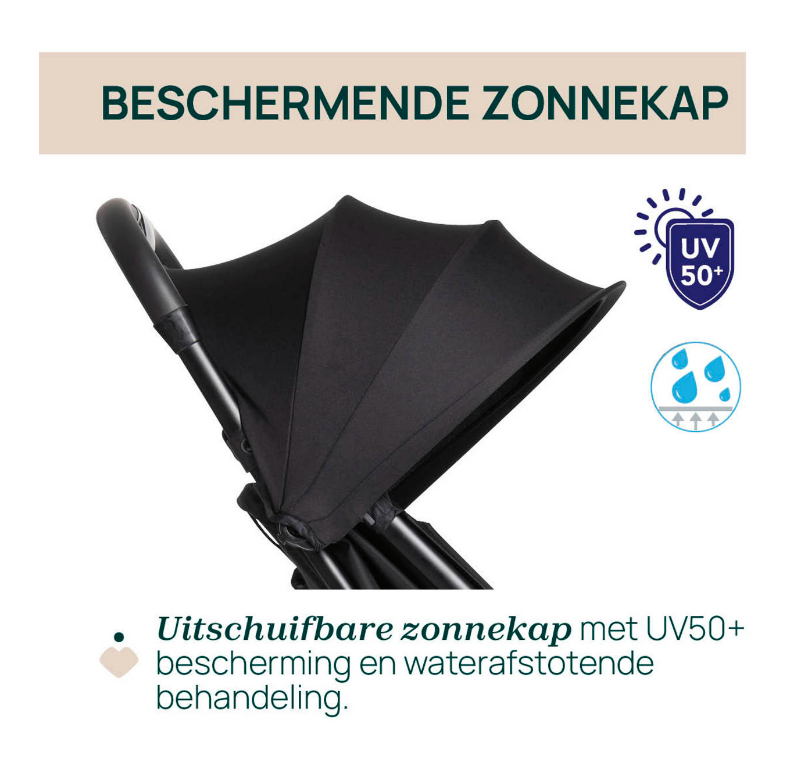 Chicco | Buggy Urbino Black