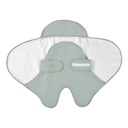 Beaba | Wikkeldeken Babynomade Dubble Fleece Sage Green