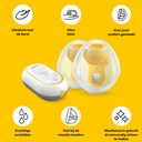 Medela | Borstkolf Freestyle Mini Handsfree Dubbelzijdig