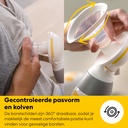 Medela | Borstkolf Freestyle Mini Classic Dubbelzijdig