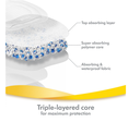 Medela | Borstcompres wegwerp, Ultra-breathable Nursing Pads, wit, 60 stuk(s)