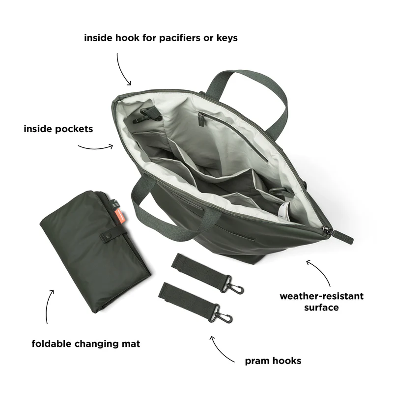 Done by deer | Verzorgingstas Changing Backpack Rugzak met Luiermat Groen
