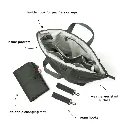 Done by deer | Verzorgingstas Changing Backpack Rugzak met Luiermat Groen