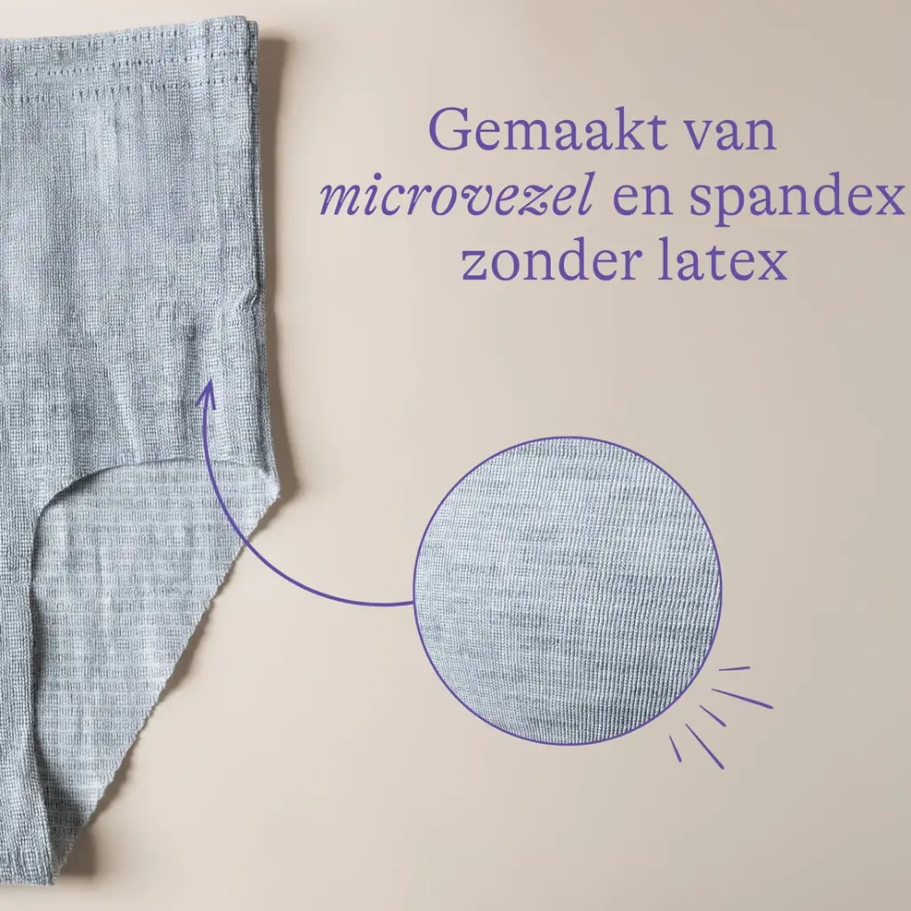 Lansinoh | Na De Bevalling Postpartum Lekbeschermingskit 