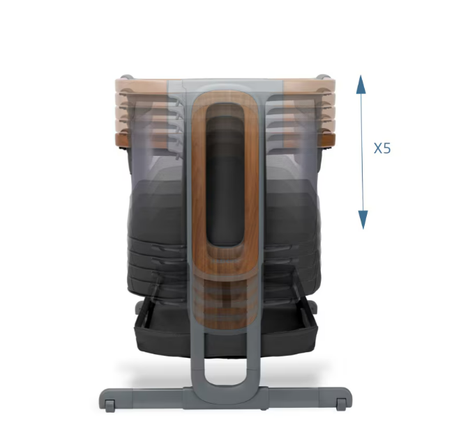 Maxi-Cosi | Co-sleeping Wieg Iora Pro Elegance Graphite