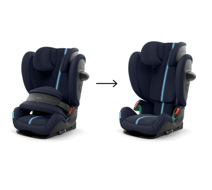 Cybex | Autostoel Pallas G3 Plus i-Size Ocean Blue Gr 1/2/3