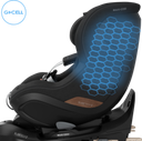 Maxi-Cosi | Autostoel Mica Slide Pro Authentic Black Gr 0+/1