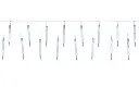 Lumineo | Verlichting Led Icicle Lights Sneeuwval Effect Transparent/Koel Wit 280cm Buiten