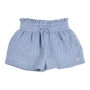 Gymp | Short Girls Shorts Niza Blue