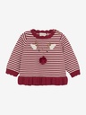 Minymo | Pull Girls Kerst Rio Red 