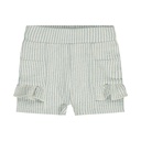 Dirkje | Short Girls Ladybug Blue