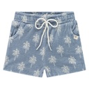 A Tiny Story | Short Boys Light Blue