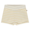 A Tiny Story | Short Girls Buttercup