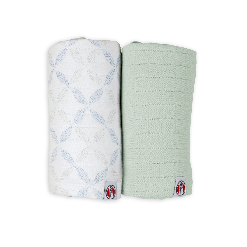 Lodger | Tetra Doeken Matcha Hydrofiel Peppermint/Blue Fogg 110x110cm 2-pack