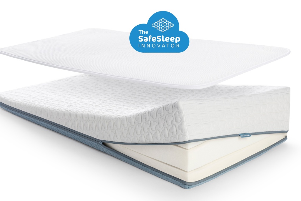 Aerosleep | Matras Sleep Safe Pack Evolution Premium 12cm dik koudschuim kern incl anti-reflux kussen Sleep Safe Pack 70x140cm