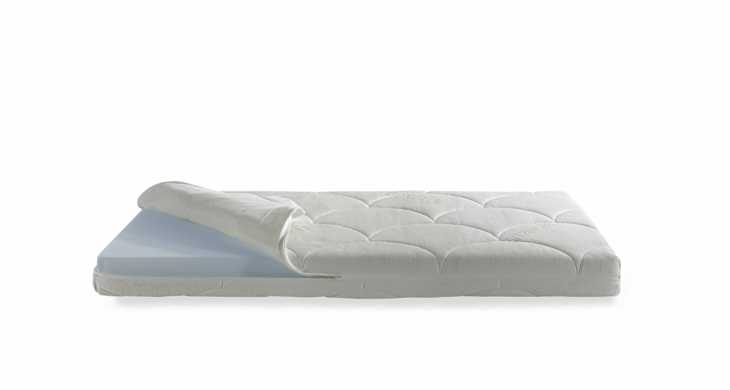Zzzoo | Matras vr Eénpersoonsbed Panter 90x200cm