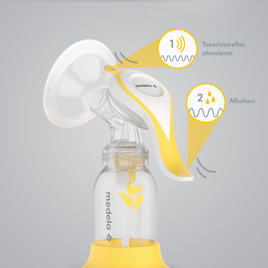 BORSTPOMP, manueel, Harmony, incl. fles: 1 x 150 ml, incl. PersonalFit Flex M borstschild maat 24 mm