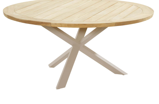 [547006] 4SO | Prado Set van RVS "Potenstel" vr Ronde Tafel 